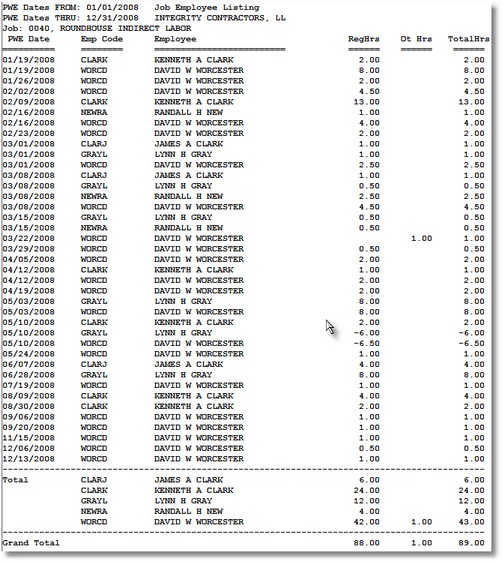 Employee Jobs Listing (output from above)