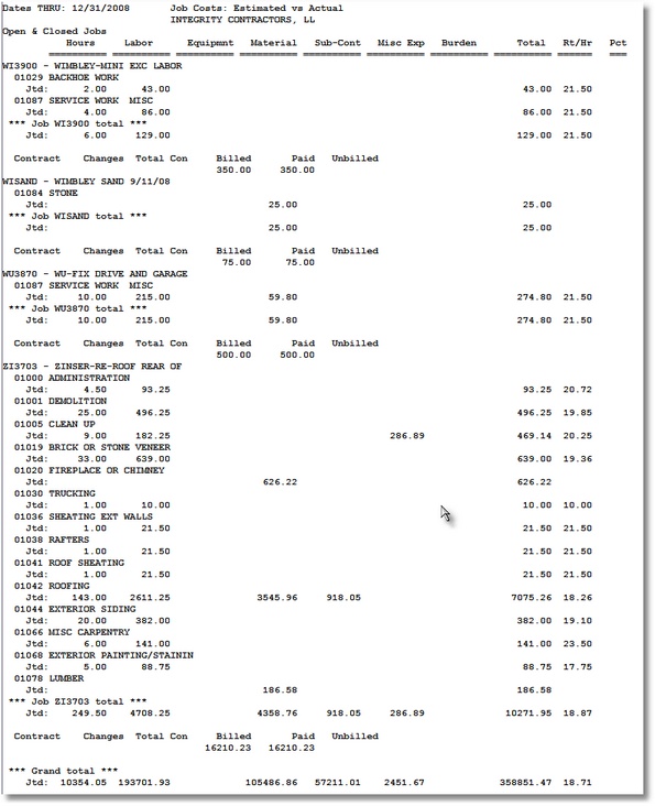 Estimated vs. Actual Report